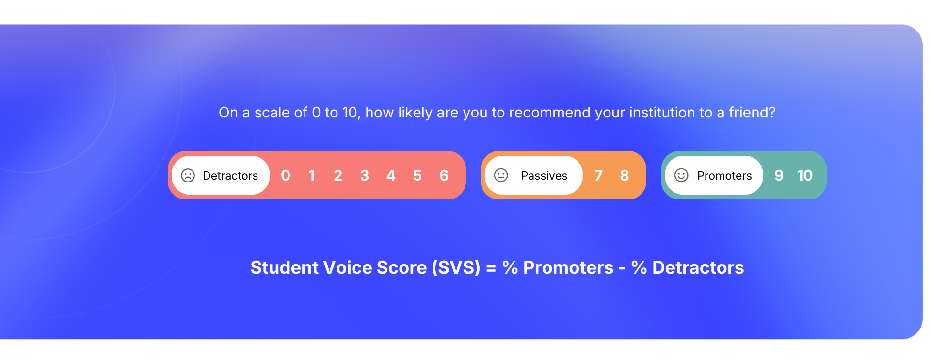 SVS Report Images